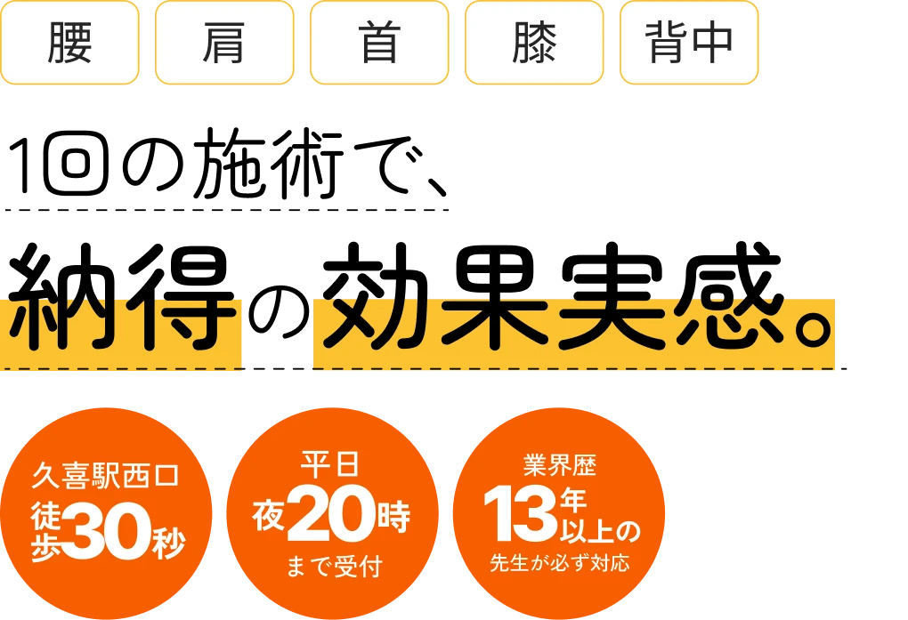 1回の施術で納得の効果実感