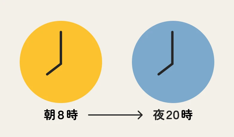 朝8時から夜20時まで受付
